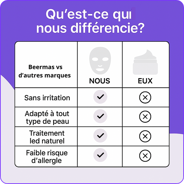 MASQUE DE BEAUTÉ